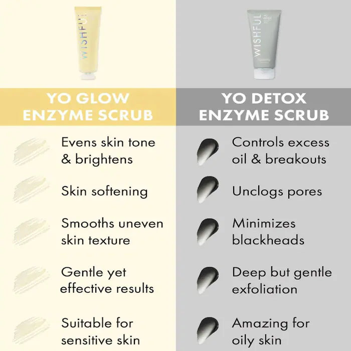 image showing benefits of Huda Beauty Face and Body Detox Scrub available at Heygirl.pk for delivery in Pakistan.