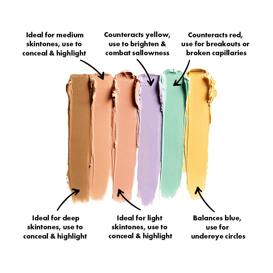 swatch image of NYX Color Correcting Face Palette for Her available at Heygirl.pk for delivery in Pakistan.