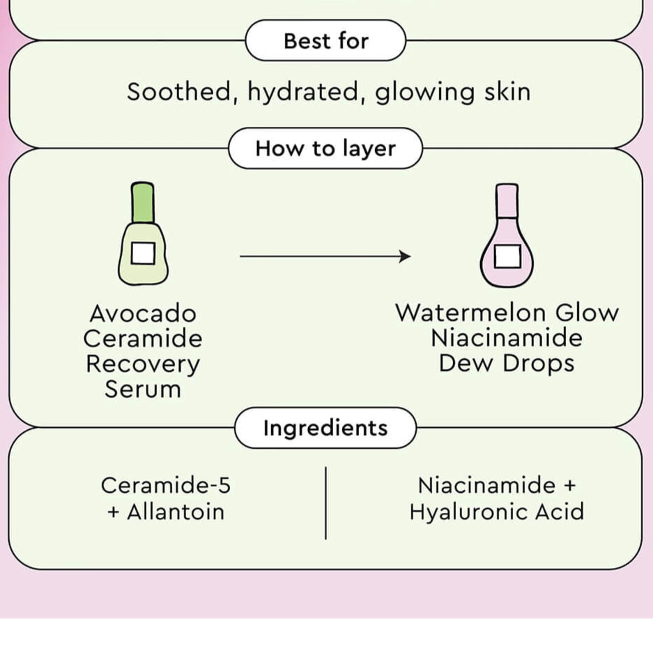 image showing how to use glow recipe serums available at heygirl.pk for delivery in Pakistan