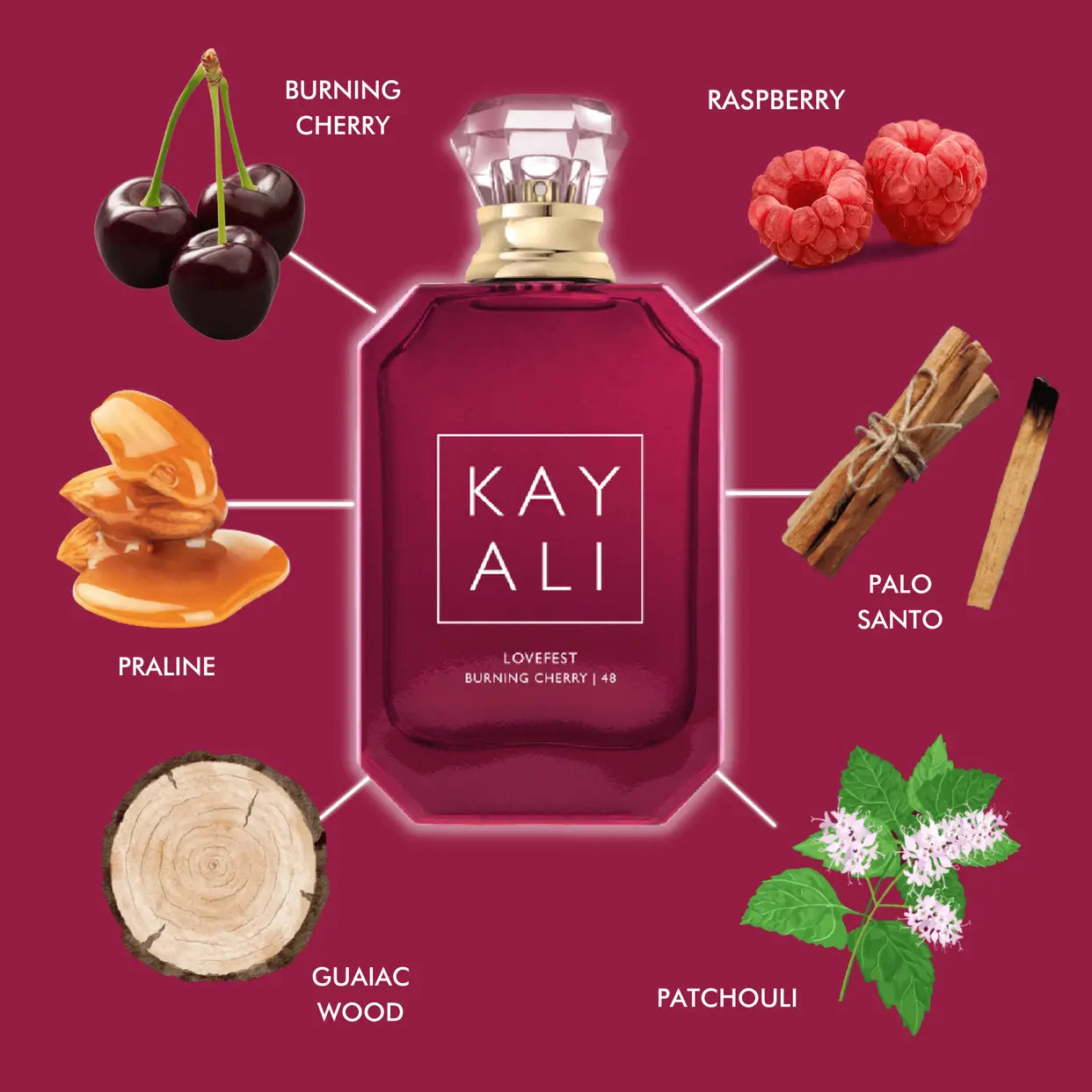 image showing ingredients of Huda Beauty Kayali Eau De Parfum cherry for her available at Heygirl.pk for delivery in Pakistan