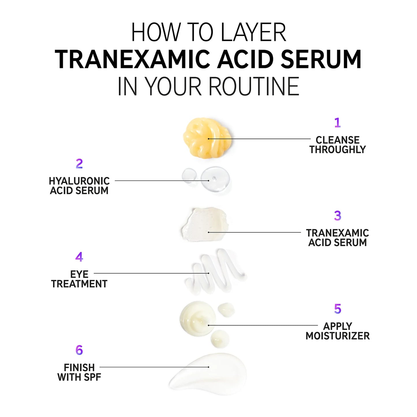 image showing how to use tranexamic acid serum in skincare routine available at heygirl.pk for delivery in Pakistan