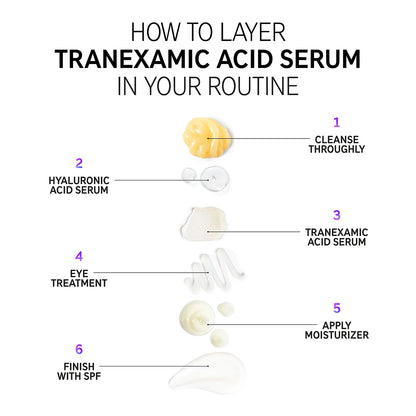 image showing how to use tranexamic acid serum in skincare routine available at heygirl.pk for delivery in Pakistan