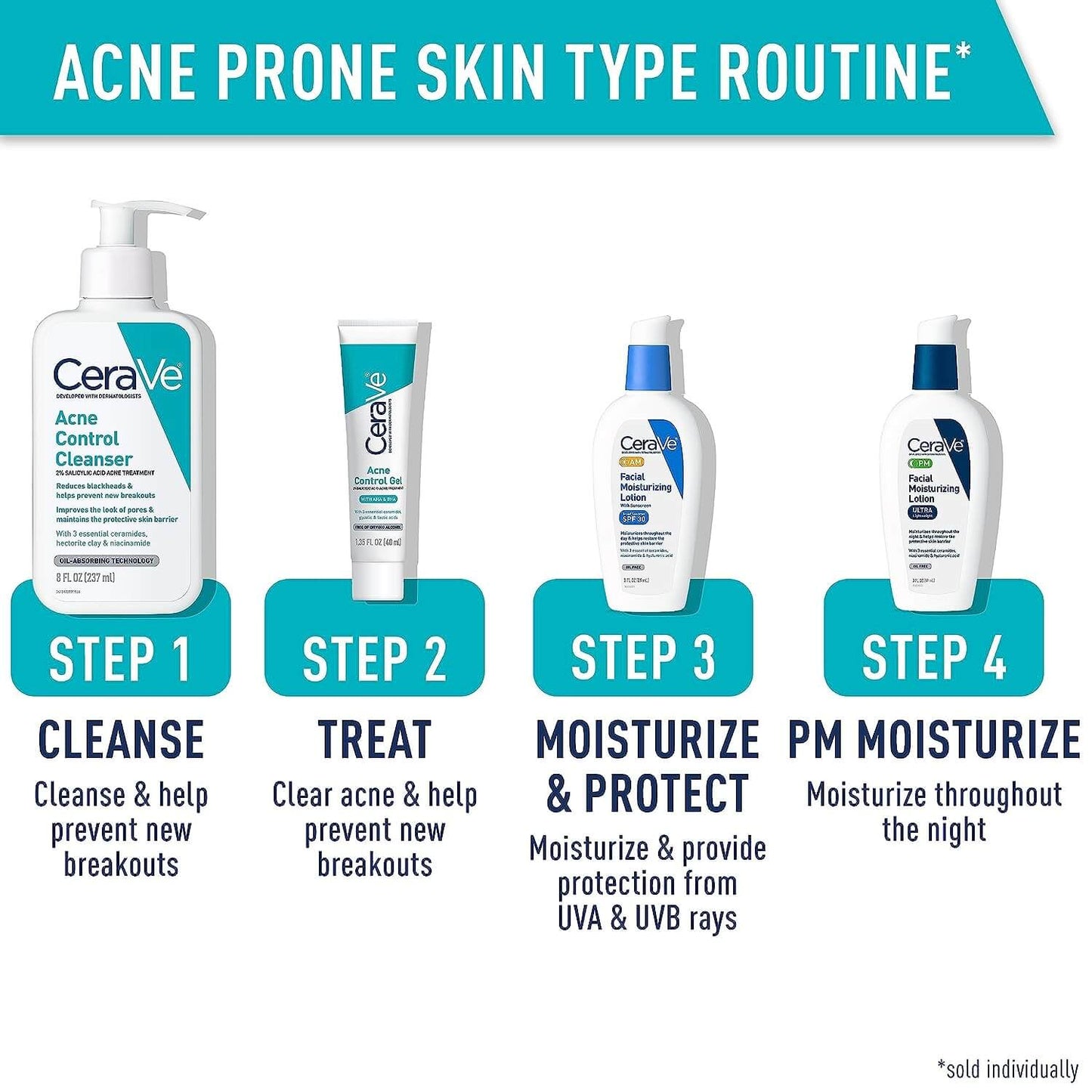 image showing how to use CeraVe Acne Control Gel Treatment for acne prone skin available at Heygirl.pk for delivery in Pakistan. 