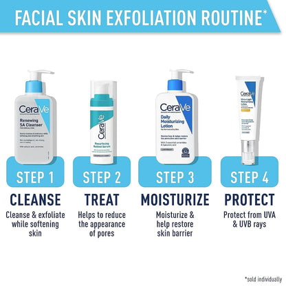image showing how to use CeraVe Renewing SA Cleanser for soft skin available at Heygirl.pk for delivery in Pakistan