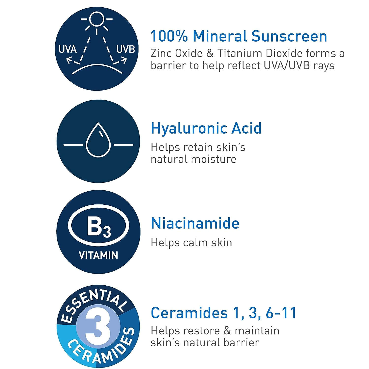 image showing benefits of using cerave sunscreen spf 50 available for delivery at Heygirl.pk in pakistan karachi lahore islamabad quetta peshawar