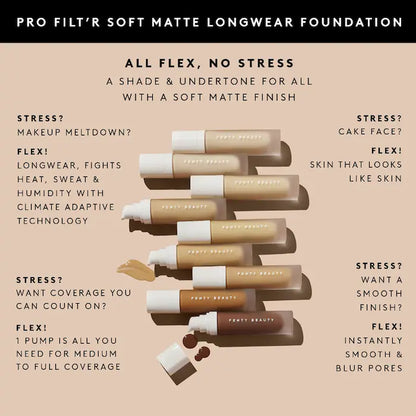image showing benefits of using fenty beauty matte foundation available at Heygirl.pk for delivery in karachi lahore islamabad pakistan.