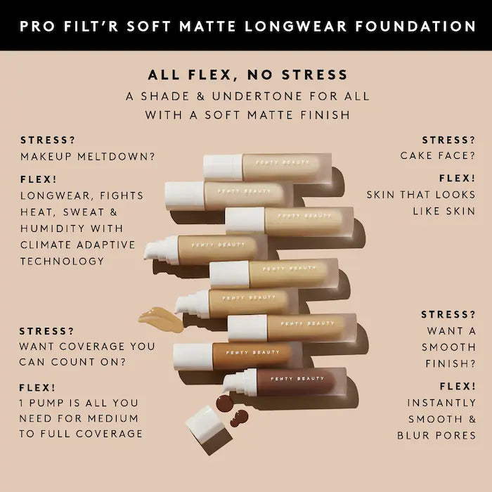 image showing benefits of using fenty beauty matte foundation available at Heygirl.pk for delivery in karachi lahore islamabad pakistan.