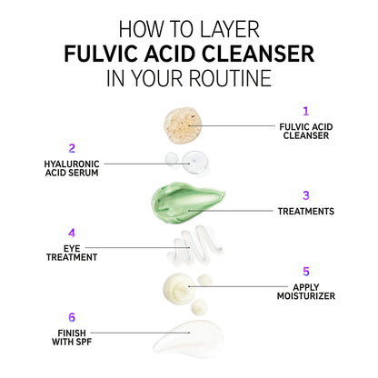image showing how to use fulvic acid cleanser in skincare routine available at heygirl.pk for delivery in Pakistan