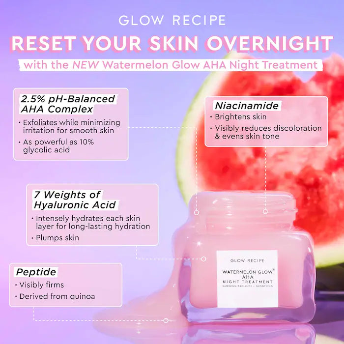 benefits of using Glow Recipe Watermelon Glow AHA Night Treatment available at Heygirl.pk for cash on delivery in Pakistan