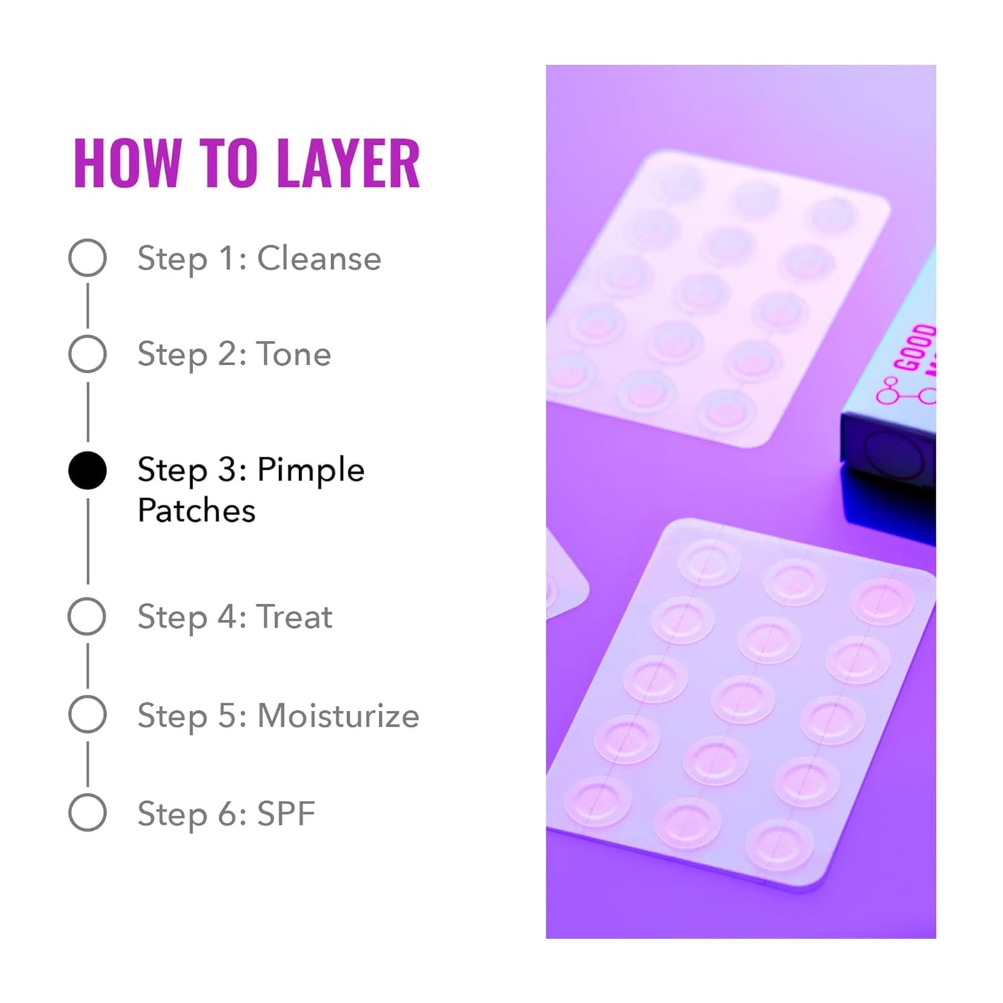 image showing how to use good molecules pimple patches available at Heygirl.pk for delivery in Pakistan