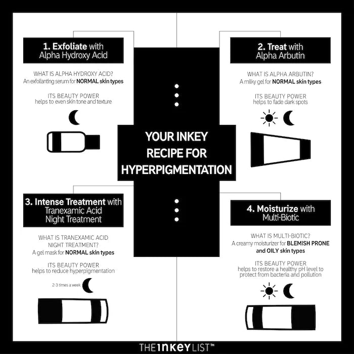 image showing skincare routine of inkey alpha arbutin for skin brightening available at Heygirl.pk for delivery in Pakistan