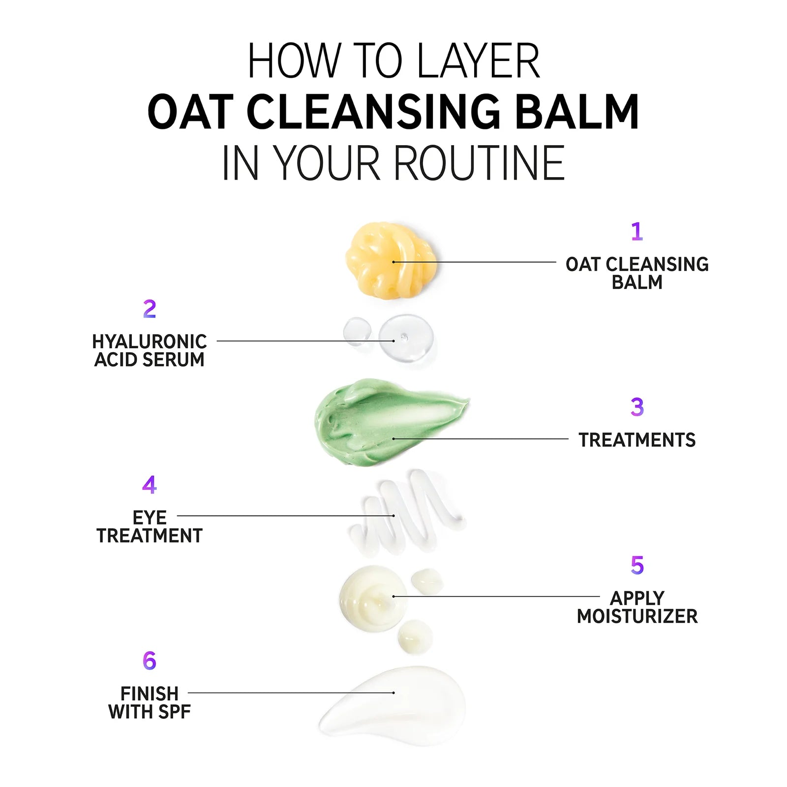 image showing how to use oat cleansing balm in skincare routine available at heygirl.pk for delivery in Pakistan