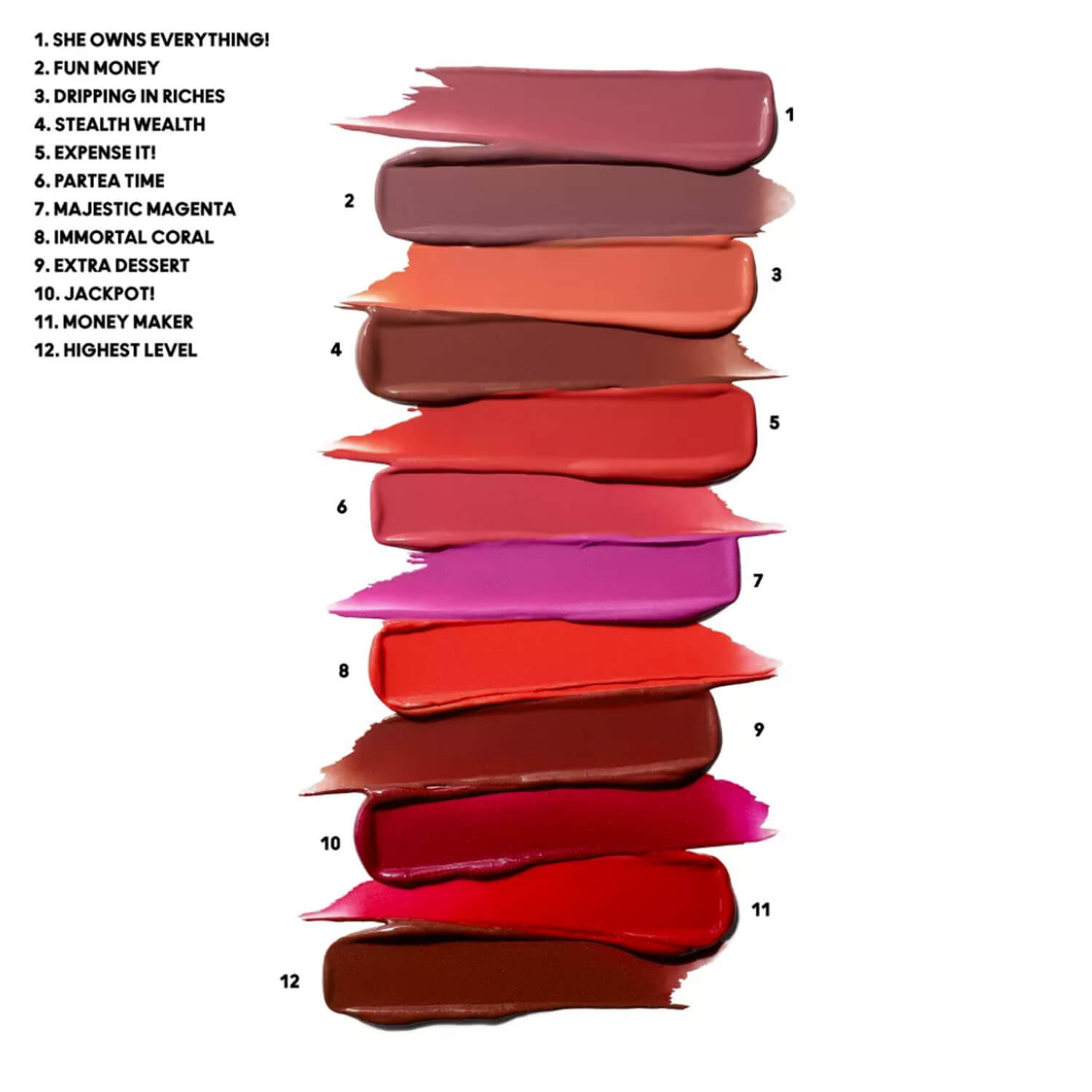 swatch image of MAC best-selling lipsticks Gift Set for Her available at Heygirl.pk for delivery in Pakistan
