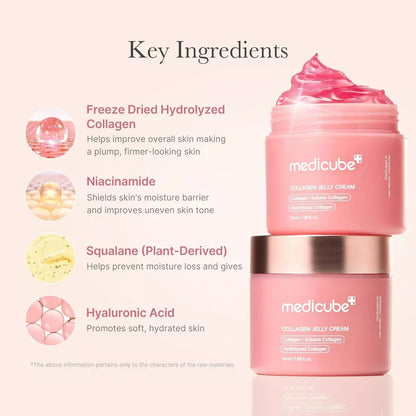 Medicube Collagen Jelly Cream