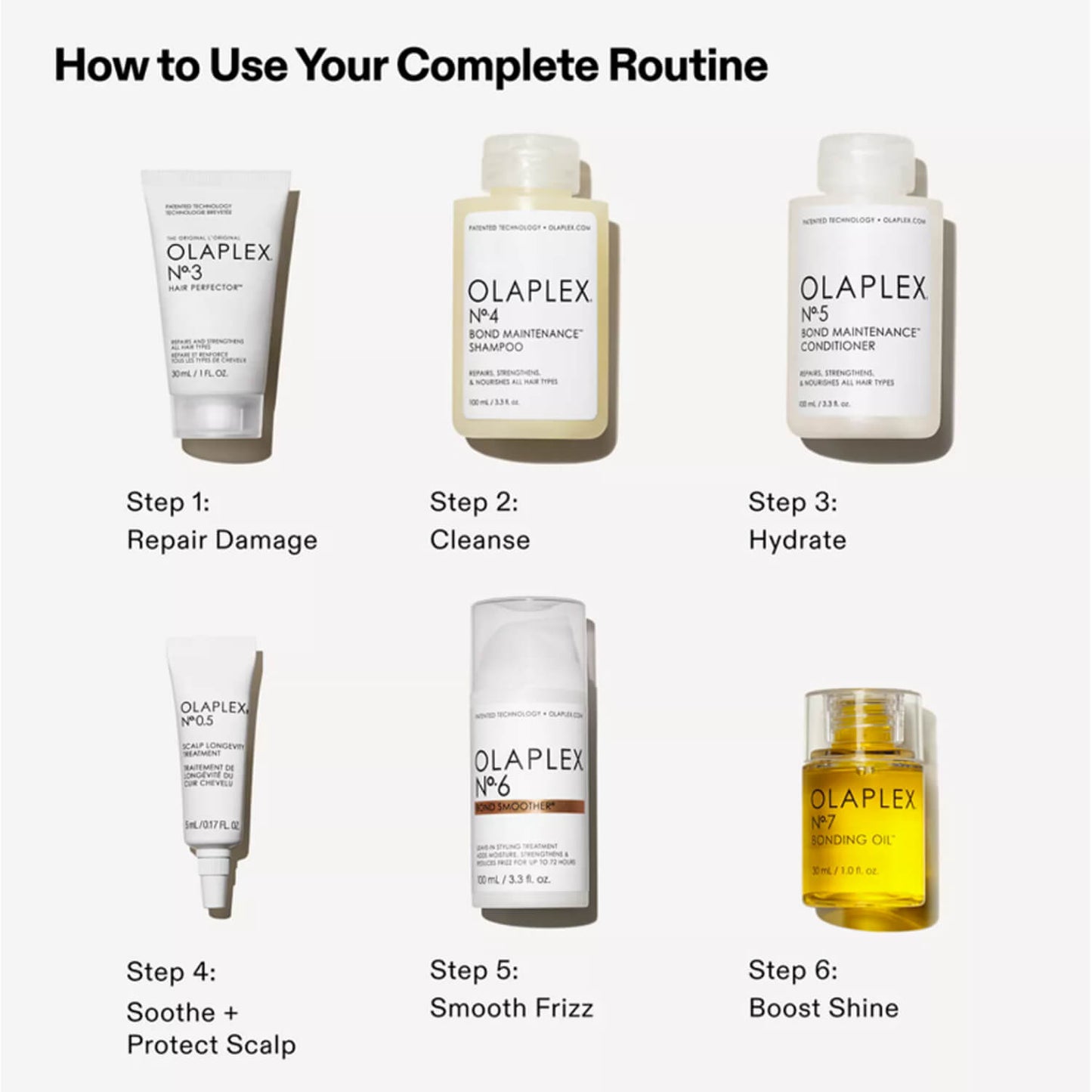 how to use olaplex products for smooth and shiny hair available at Heygirl.pk for delivery inPakistan