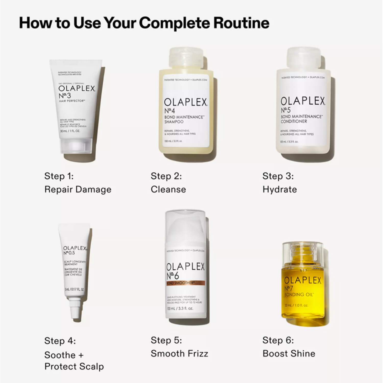 how to use olaplex products for smooth and shiny hair available at Heygirl.pk for delivery inPakistan