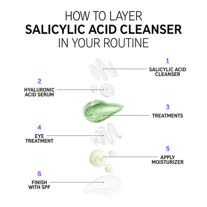 image showing how to use salicylic acid cleanser in skincare routine available at heygirl.pk for delivery in Pakistan