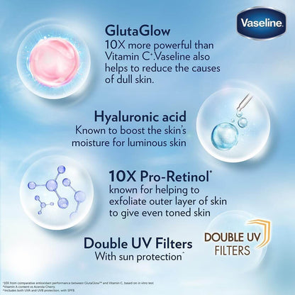 image showing benefits of using vaseline gluta hya hyaluronic acid lotion for skin brightening available at Heygirl.pk for delivery in Pakistan