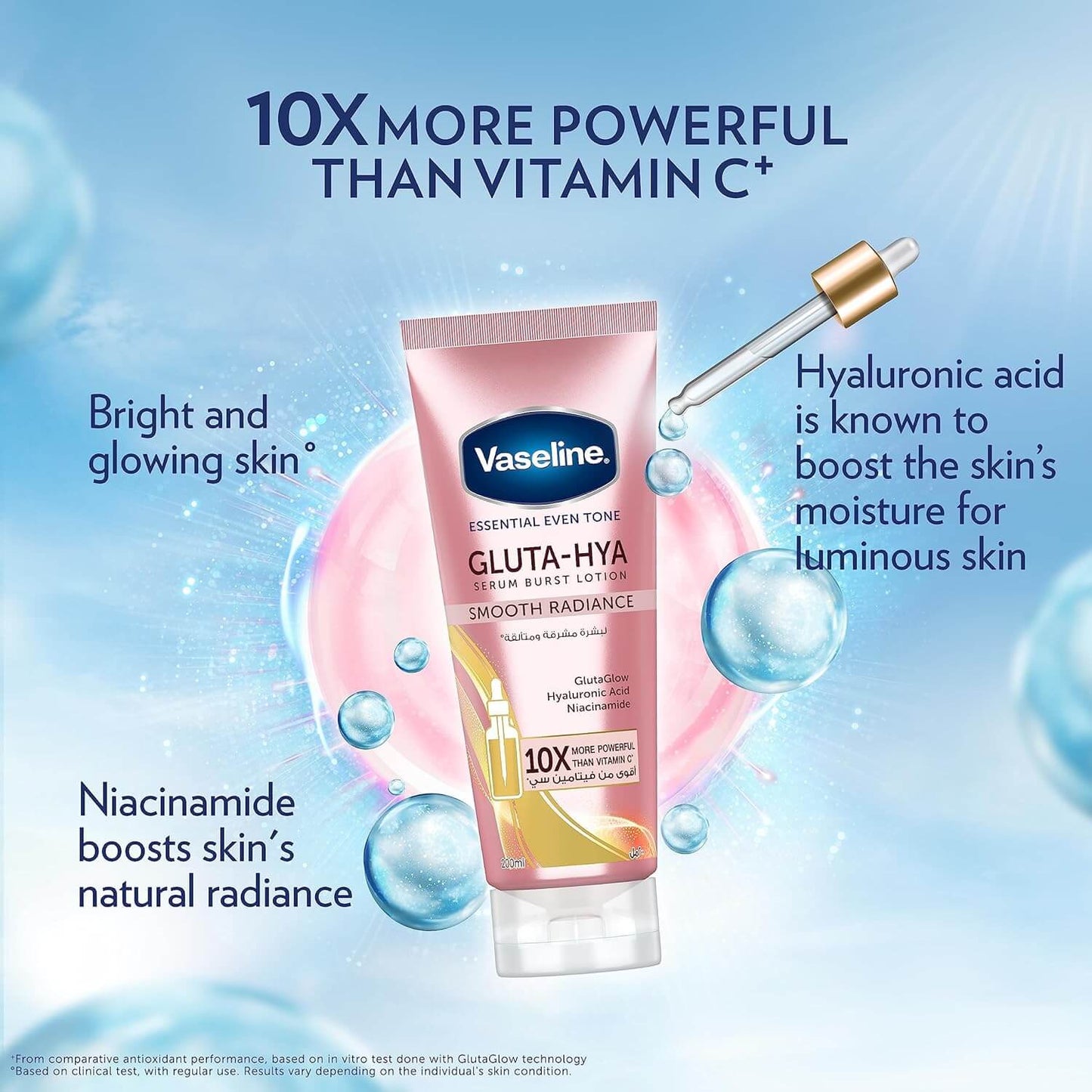 image showing benefits of using vaseline gluta hya niacinamide acid lotion for skin brightening available at Heygirl.pk for delivery in Pakistan
