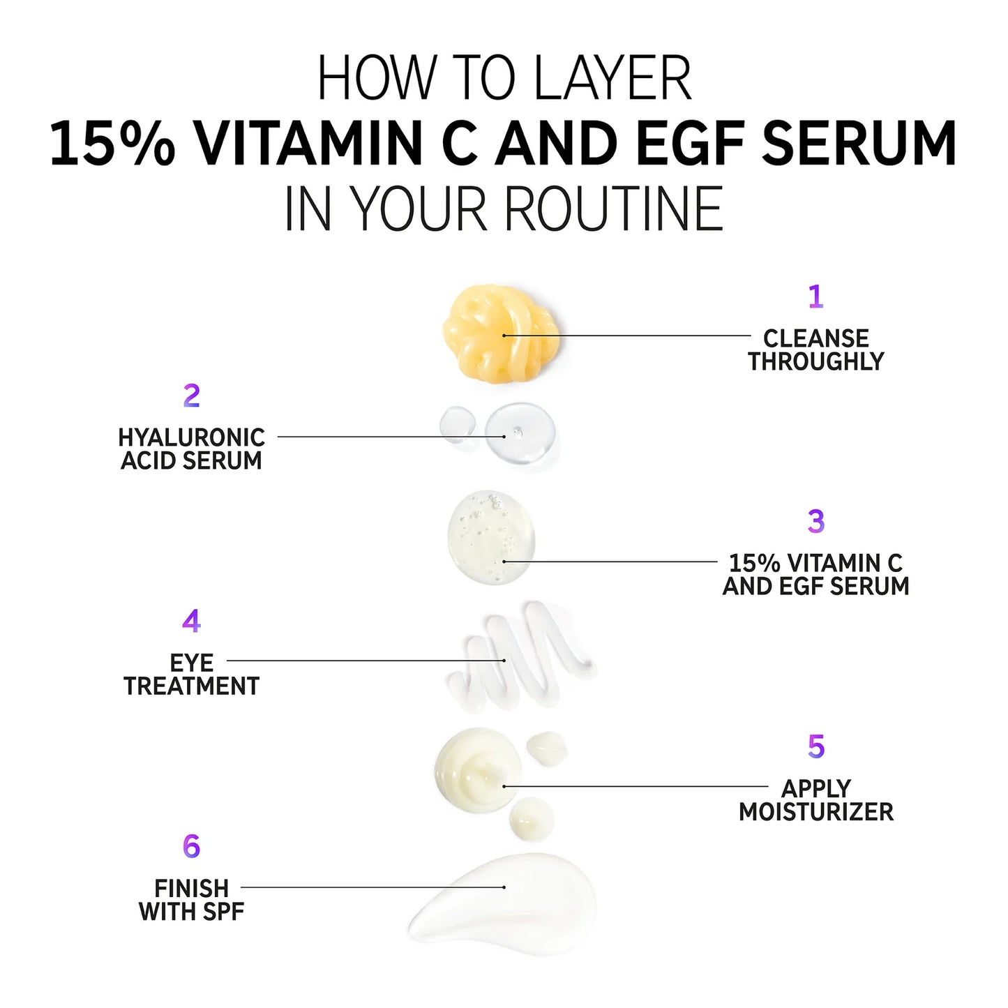 image showing how to use vitamin c serum in skincare routine available at heygirl.pk for delivery in Pakistan