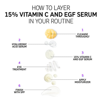 image showing how to use vitamin c serum in skincare routine available at heygirl.pk for delivery in Pakistan