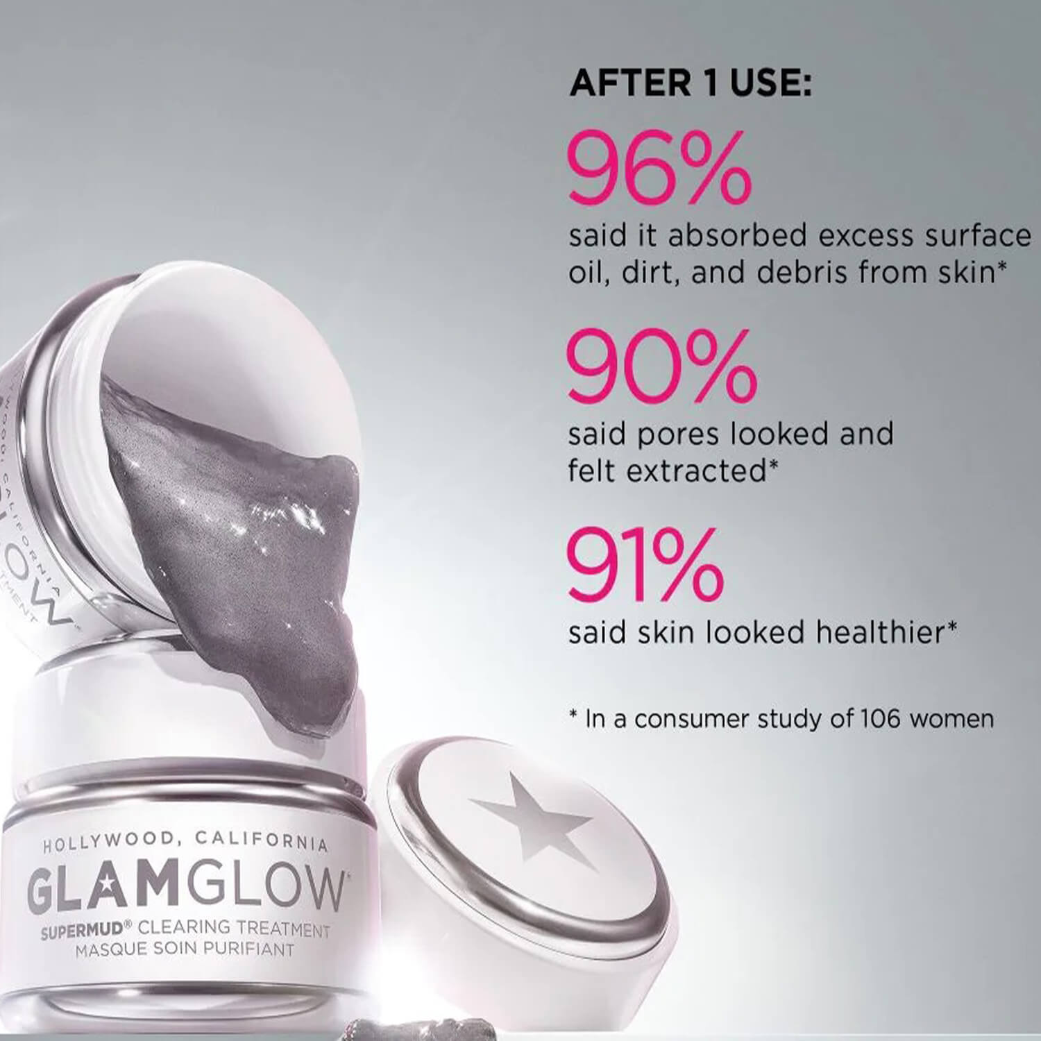 benefits of using glamglow skincare set for skin acne, blemishes, fine lines available for delivery in Pakistan