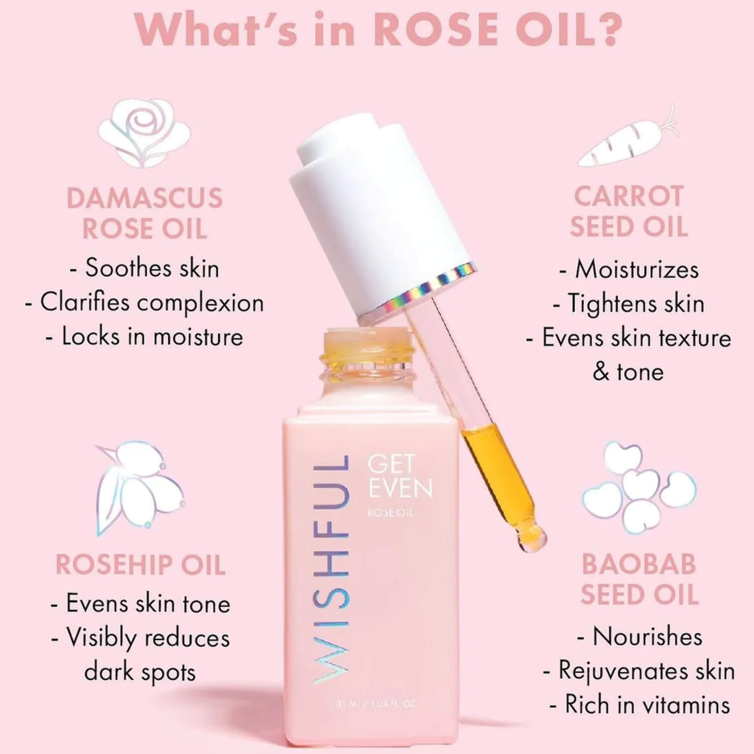huda beauty wishful get even rose oil for dark circles available at heygirl.pk in Pakistan